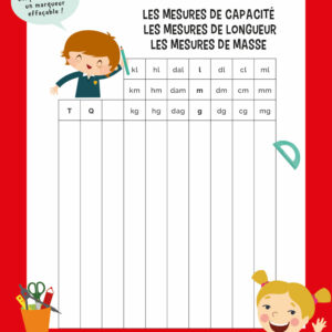 Les abaques